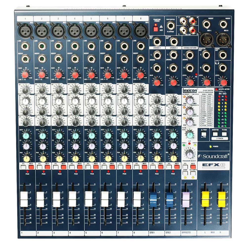 Soundcraft EFX8 Mixer Rear Panel with Connectivity Ports