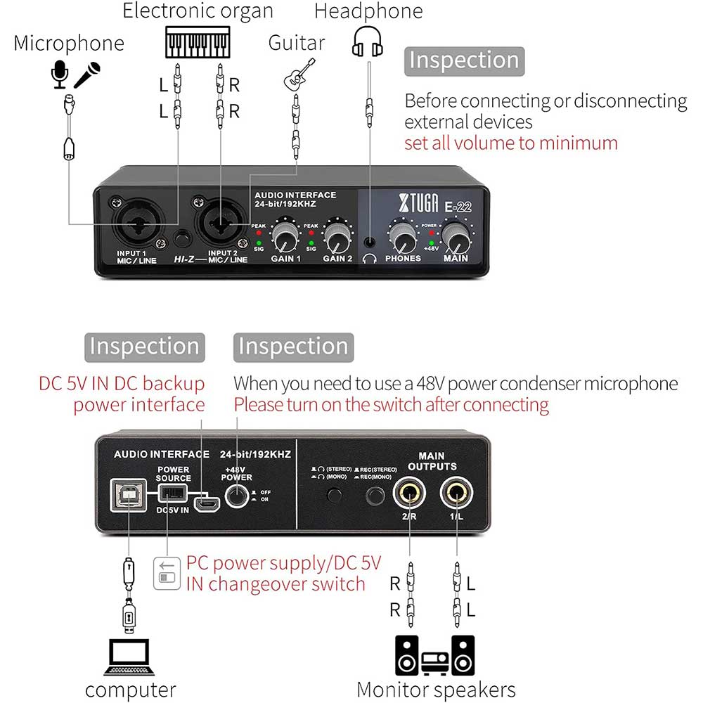 XTUGA E22 Rear Panel with Input/Output Ports