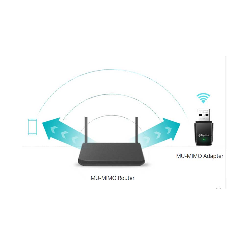 Tp-Link AC1300 Mini Wireless MU-MIMO USB WiFi Adapter